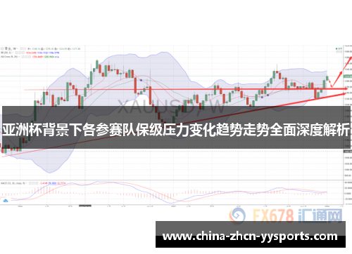 亚洲杯背景下各参赛队保级压力变化趋势走势全面深度解析
