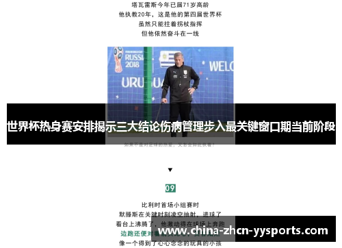 世界杯热身赛安排揭示三大结论伤病管理步入最关键窗口期当前阶段