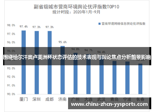 围绕恰尔汗奥卢美洲杯状态评估的技术表现与舆论焦点分析前景影响