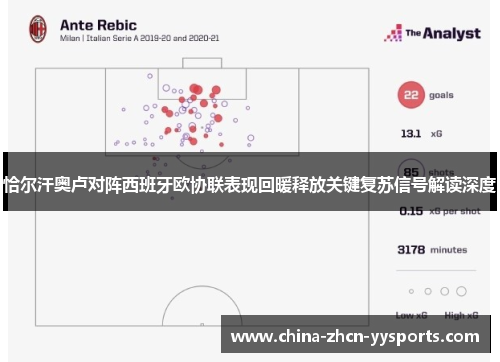 恰尔汗奥卢对阵西班牙欧协联表现回暖释放关键复苏信号解读深度