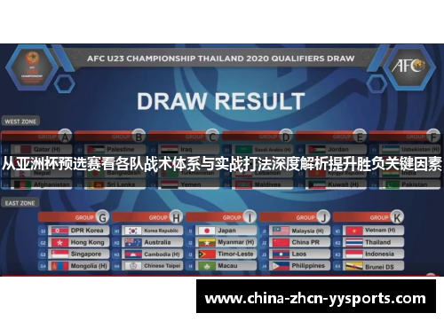 从亚洲杯预选赛看各队战术体系与实战打法深度解析提升胜负关键因素