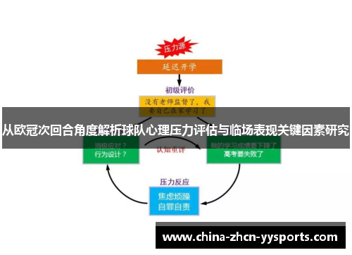 从欧冠次回合角度解析球队心理压力评估与临场表现关键因素研究