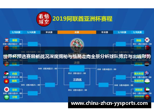 世界杯预选赛最新战况深度揭秘与格局走向全景分析球队博弈与出线形势