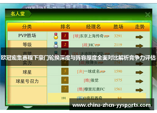 欧冠密集赛程下豪门轮换深度与阵容厚度全面对比解析竞争力评估